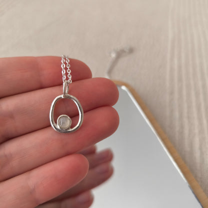 Orbital necklace
